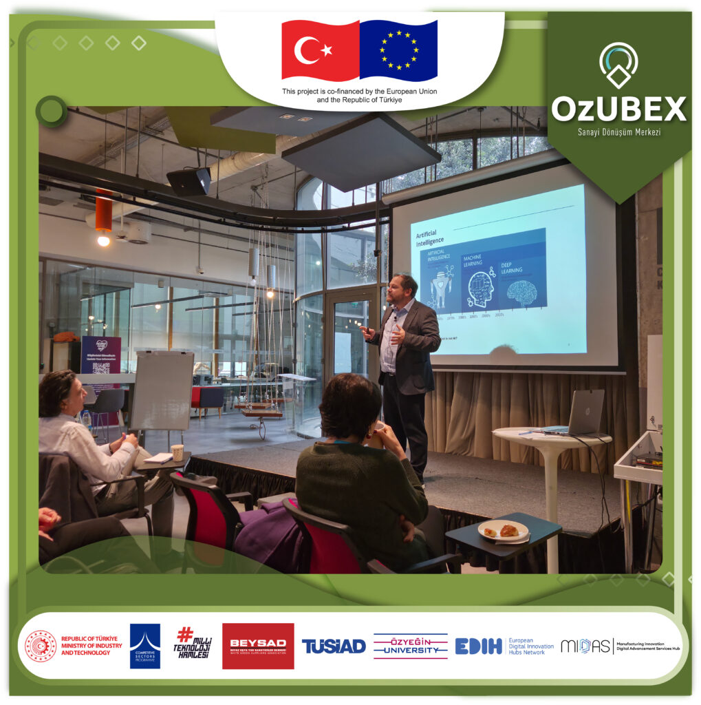 ”Geleceği Birlikte Tasarlamak: Yapay Zeka, Sürdürülebilirlik ve Yeni Nesil İş Birlikleri” Eğitimi