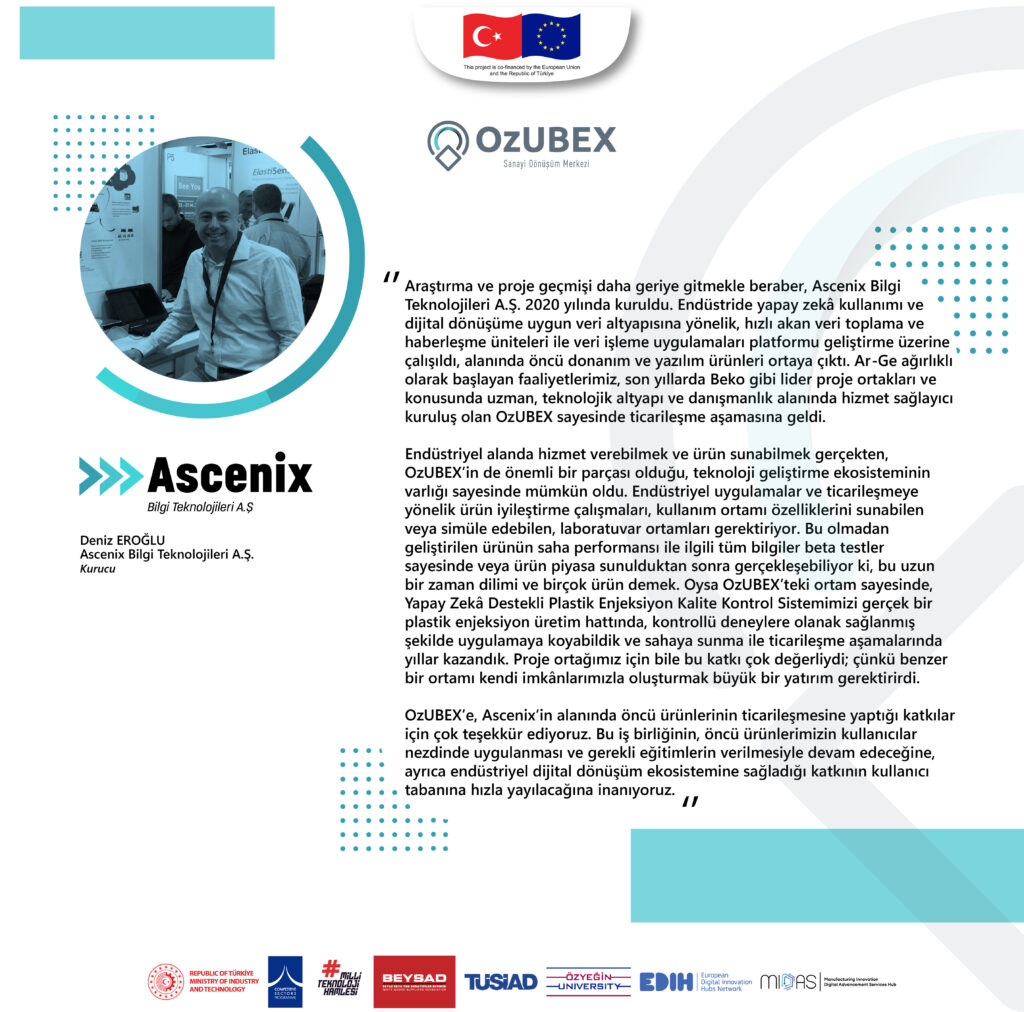 Başarı Hikayelerimizde Bu Kez: Ascenix ile Güçlü Ar-Ge Partnerliğimiz