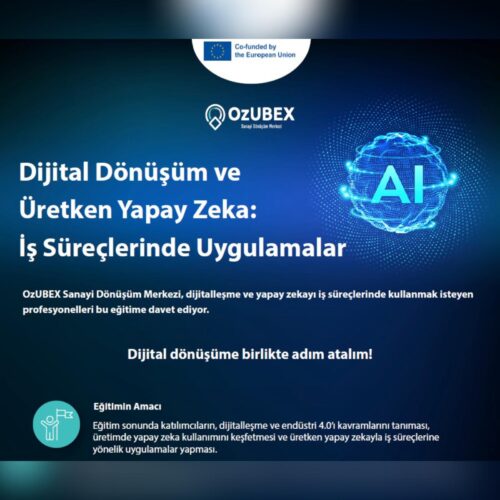 Dijital Dönüşüm ve Üretken Yapay Zeka: İş Süreçlerinde Uygulamalar