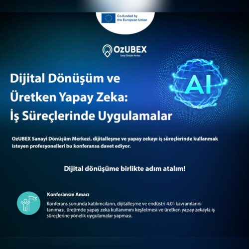 Dijital Dönüşüm ve Üretken Yapay Zeka: İş Süreçlerinde Uygulamalar